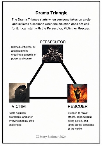 drama_triangle IFS_EMDR_therapy_ketamine_therapist