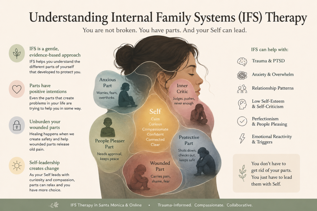 IFS_EMDR